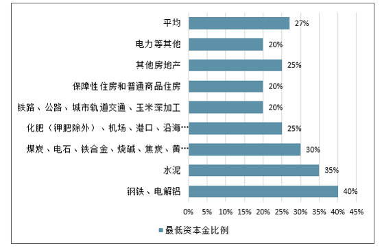 关于中国足球青训产业逐步市场化，行业发展步伐加快的信息