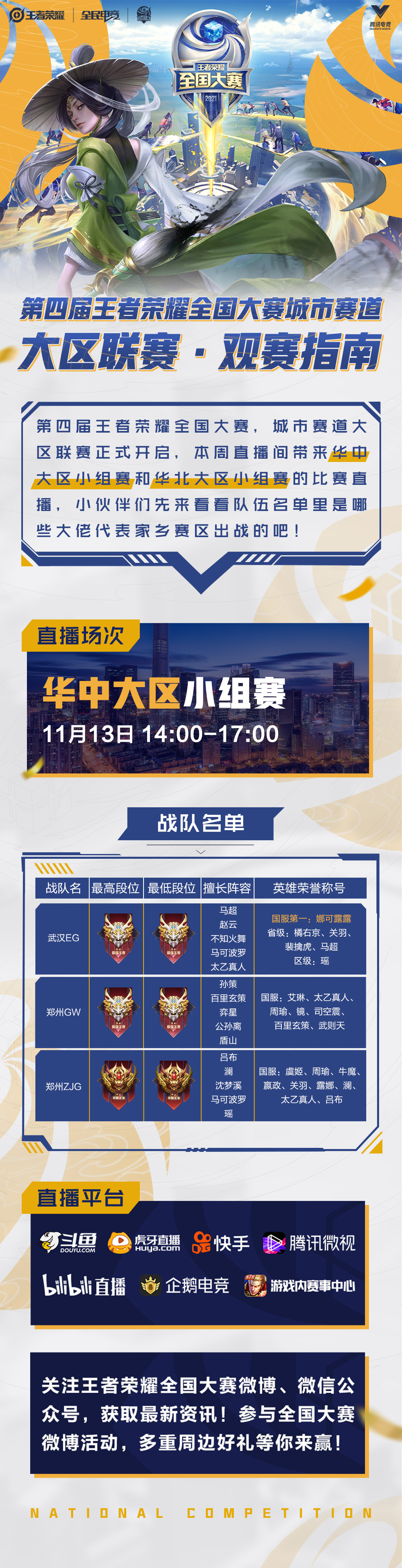【快节奏新规则】比赛时间压缩让观赛体验更刺激