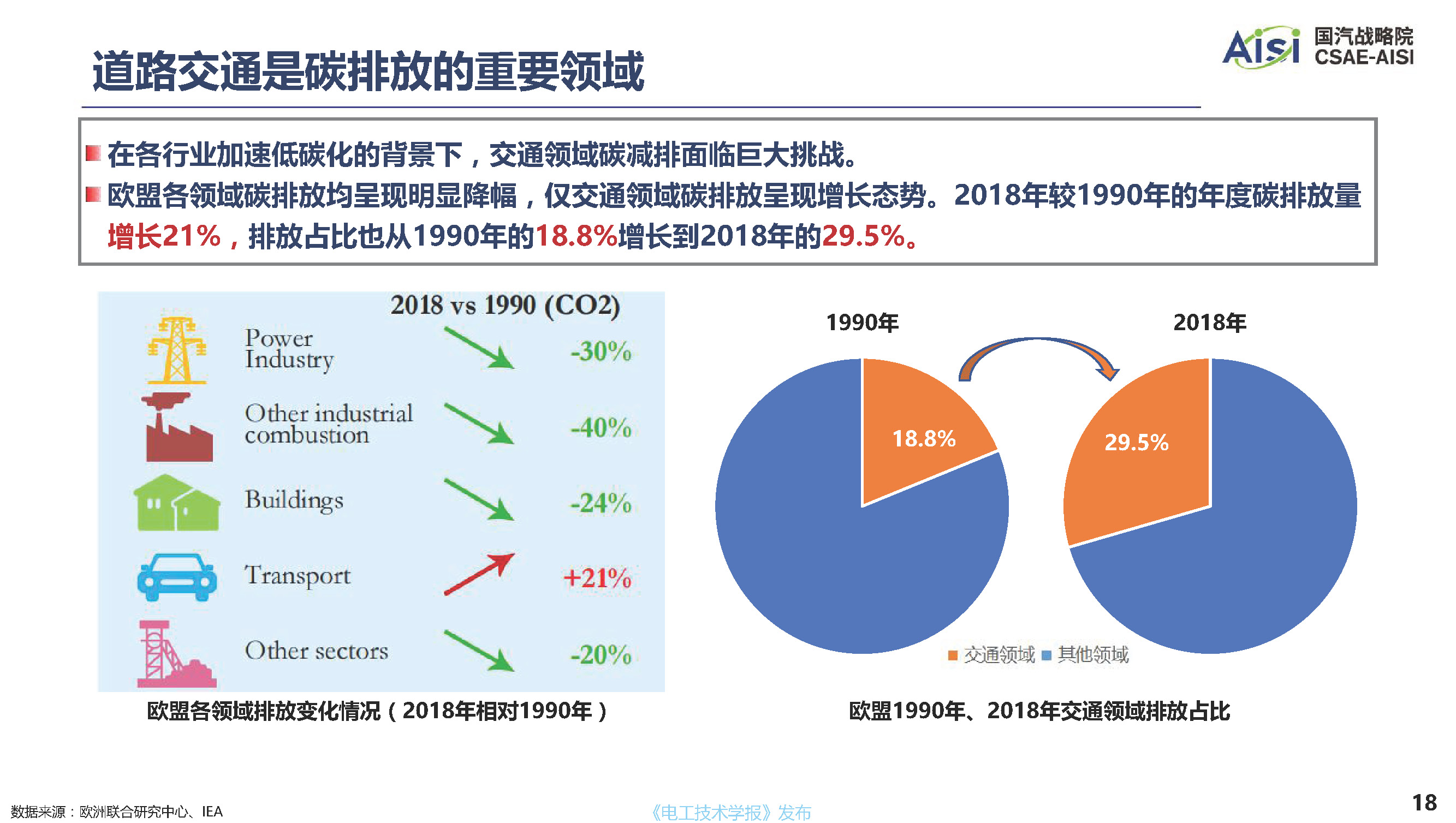 九游游戏中心-赛车行业的碳中和目标的简单介绍